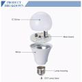 led bulb lighting led bulb lighting led bulb lighting